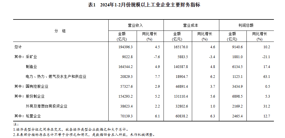 008008pg国际(中国区)-官方网站