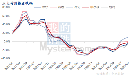 008008pg国际(中国区)-官方网站