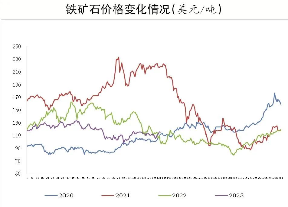 008008pg国际(中国区)-官方网站