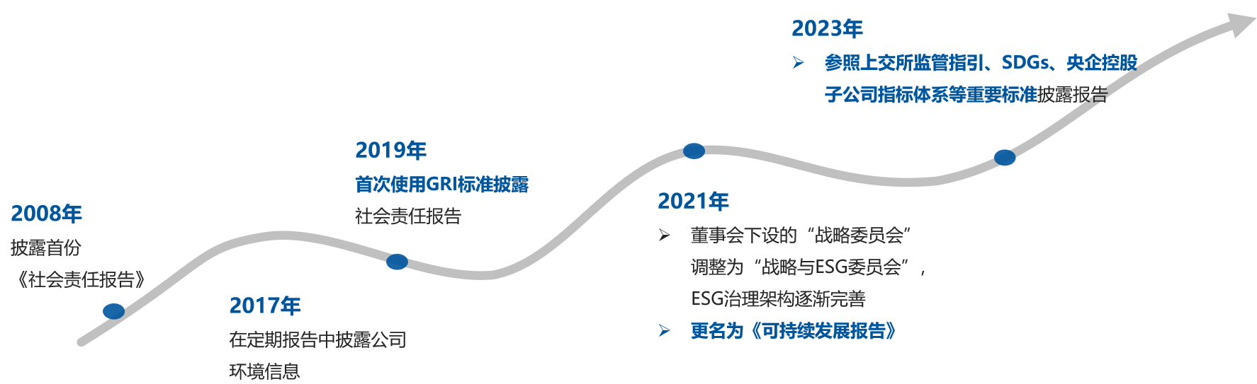 008008pg国际(中国区)-官方网站