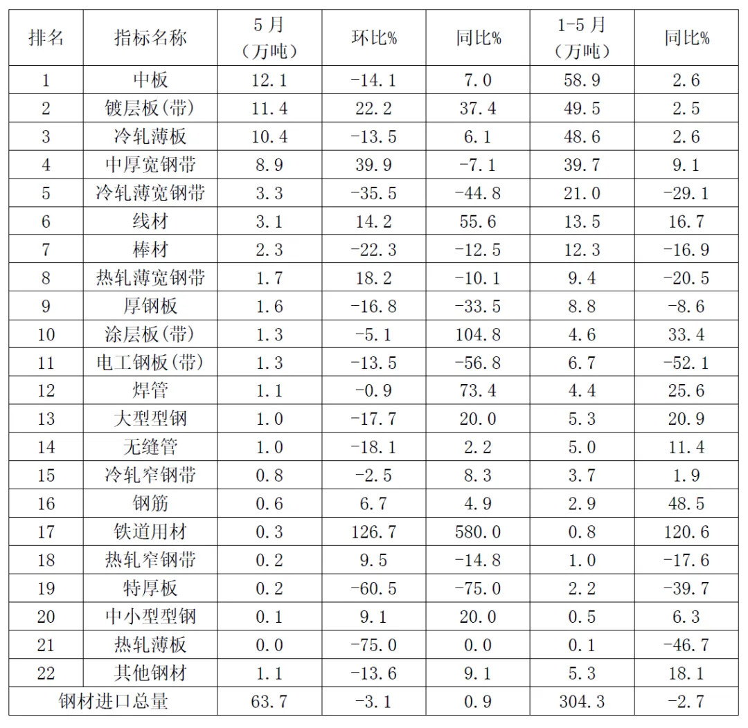 008008pg国际(中国区)-官方网站