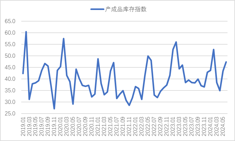 008008pg国际(中国区)-官方网站