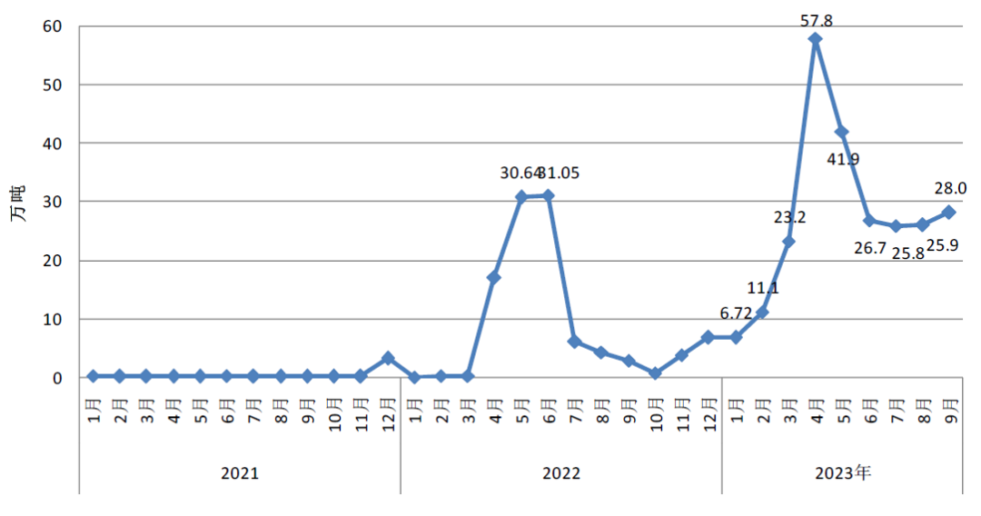 008008pg国际(中国区)-官方网站