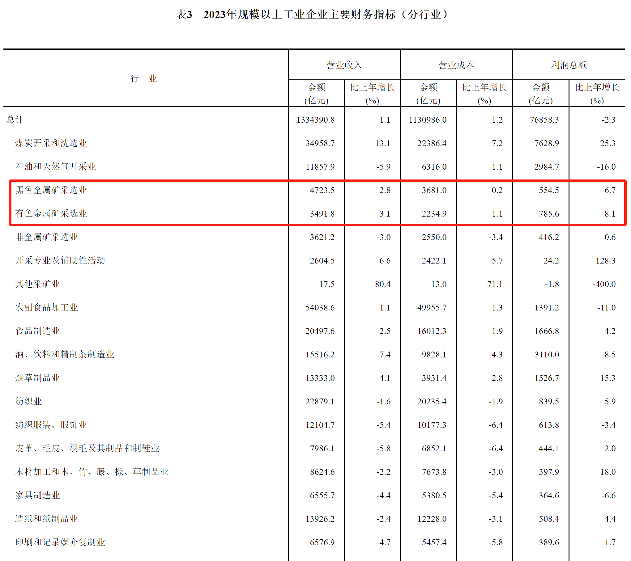 008008pg国际(中国区)-官方网站