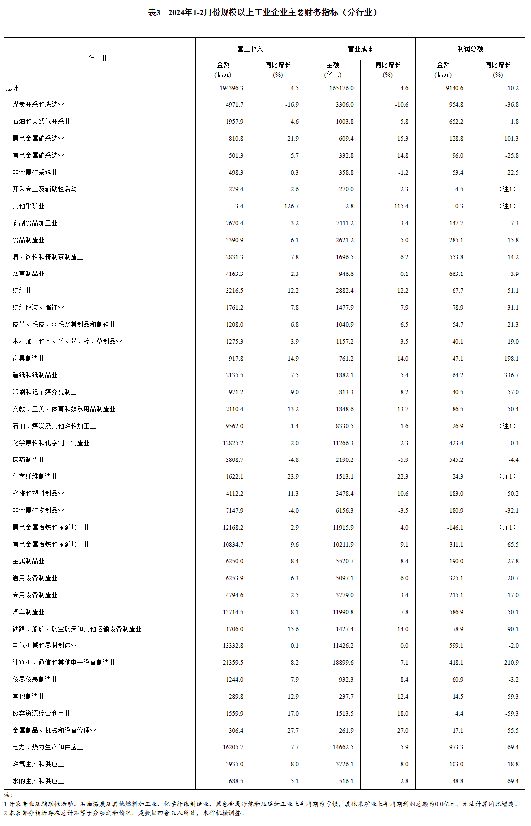 008008pg国际(中国区)-官方网站