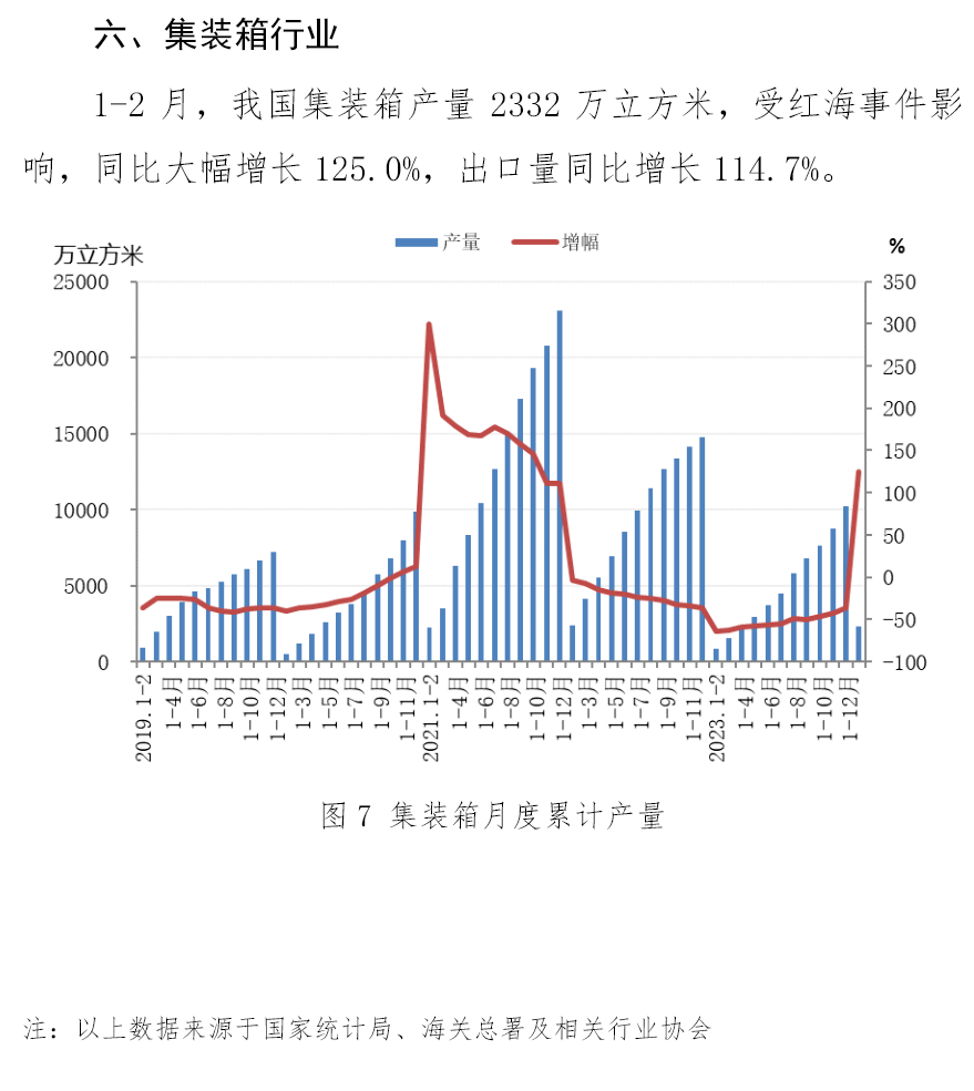 008008pg国际(中国区)-官方网站