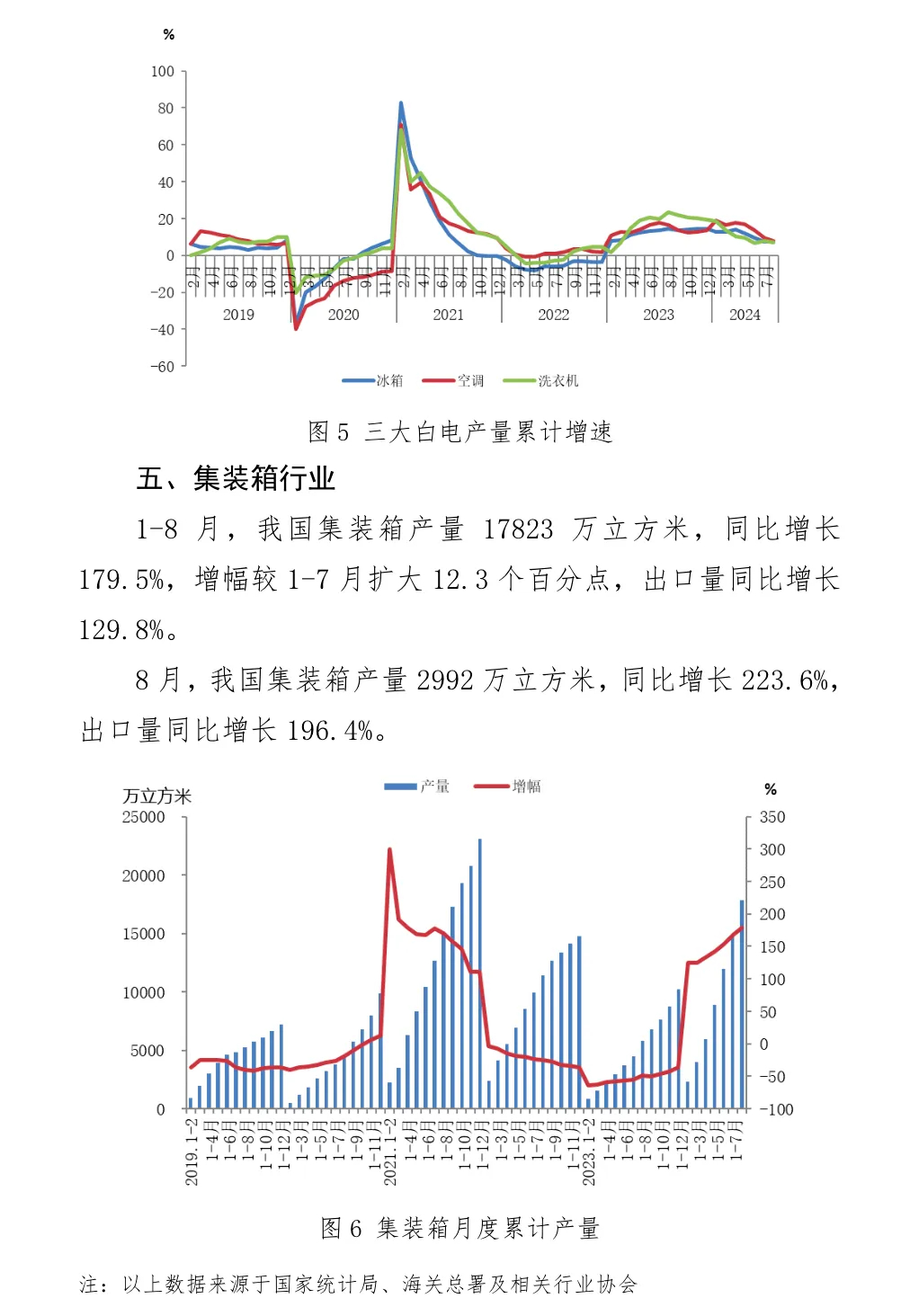 008008pg国际(中国区)-官方网站