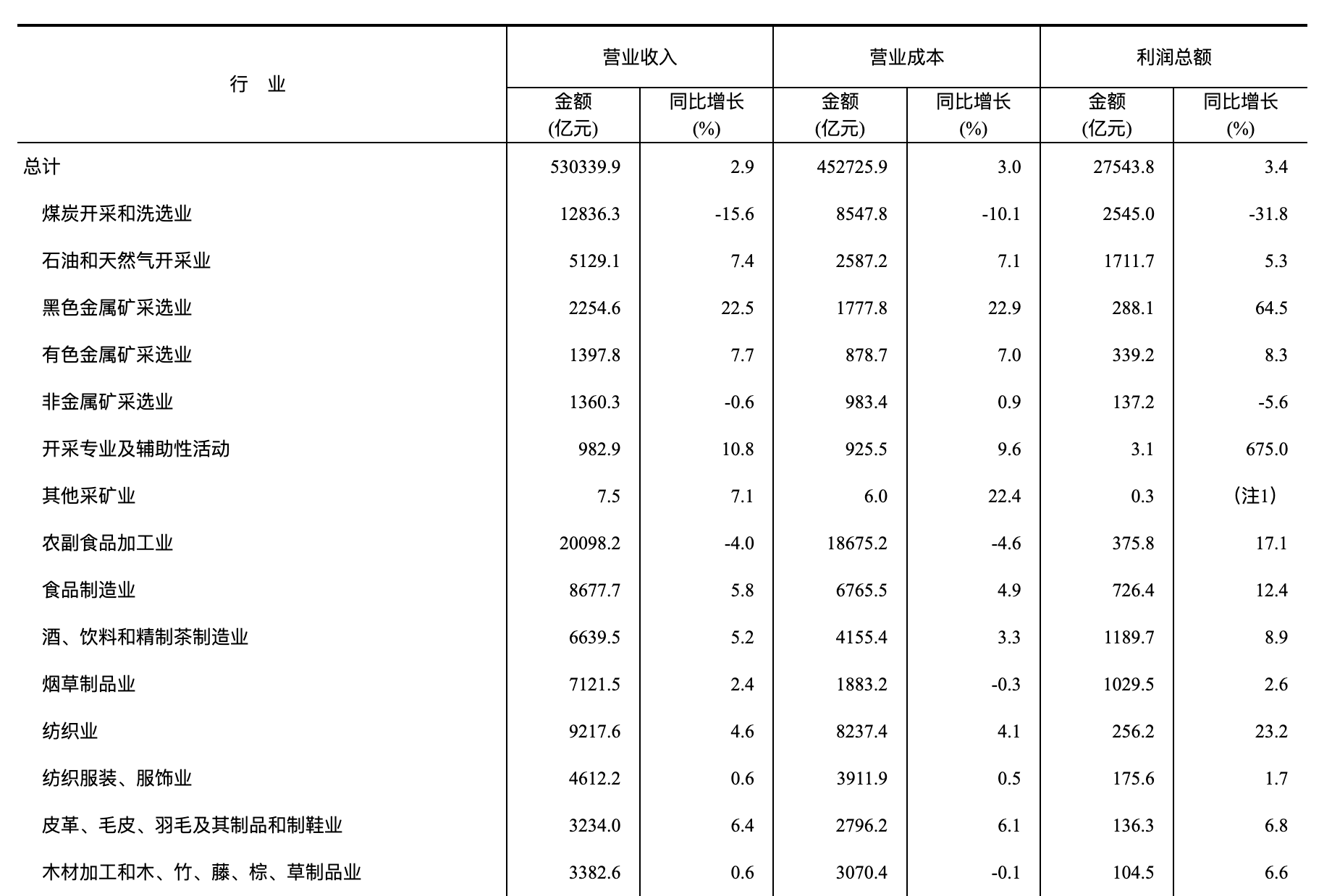 008008pg国际(中国区)-官方网站