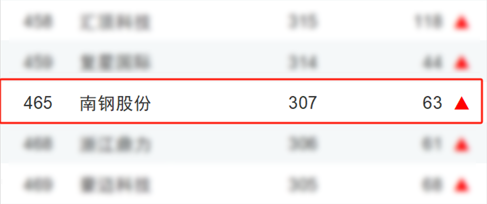 008008pg国际(中国区)-官方网站