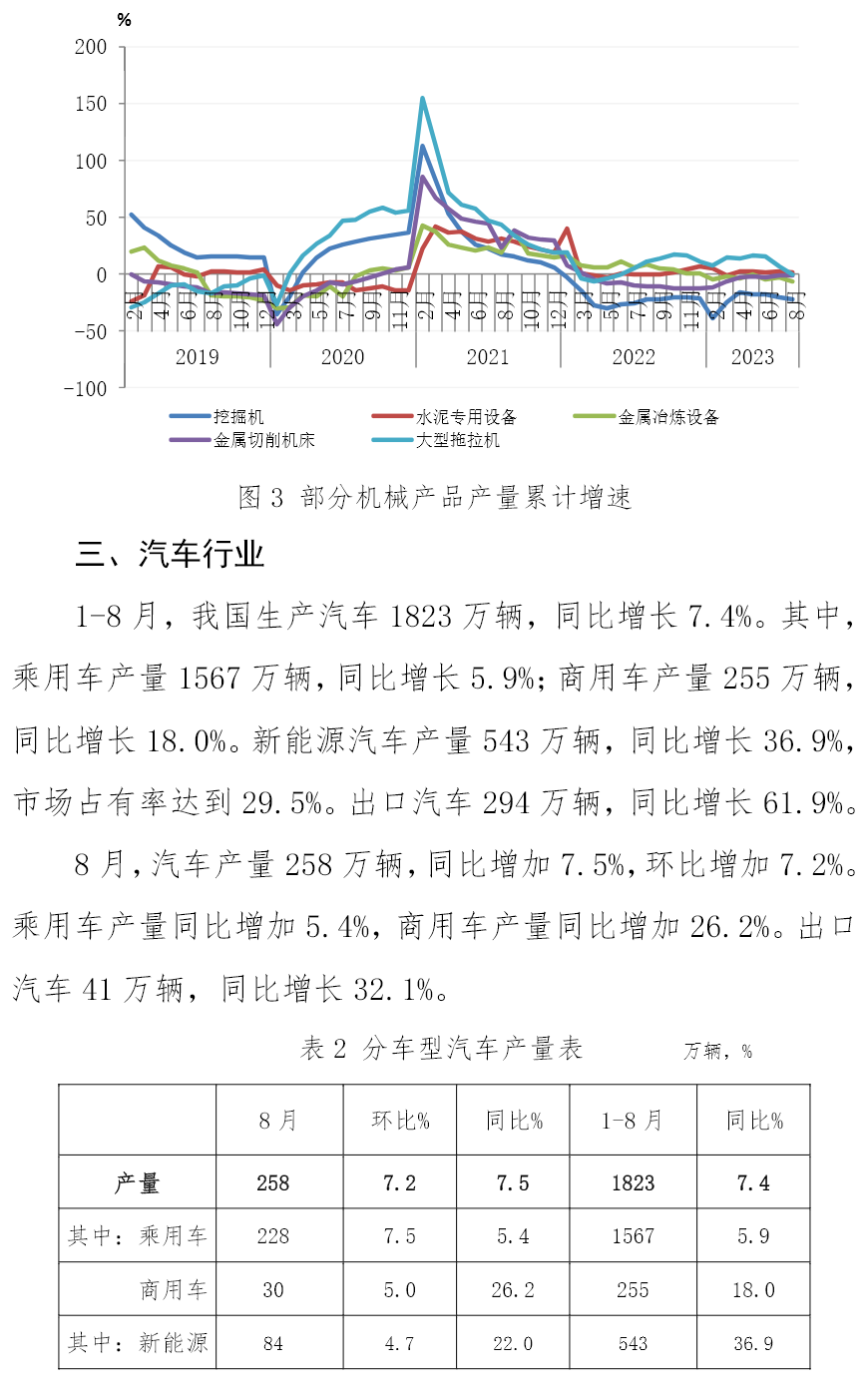008008pg国际(中国区)-官方网站