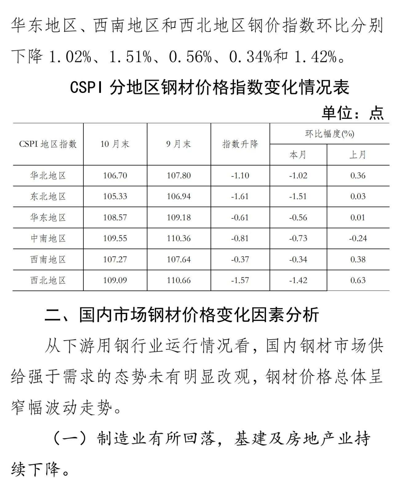 008008pg国际(中国区)-官方网站