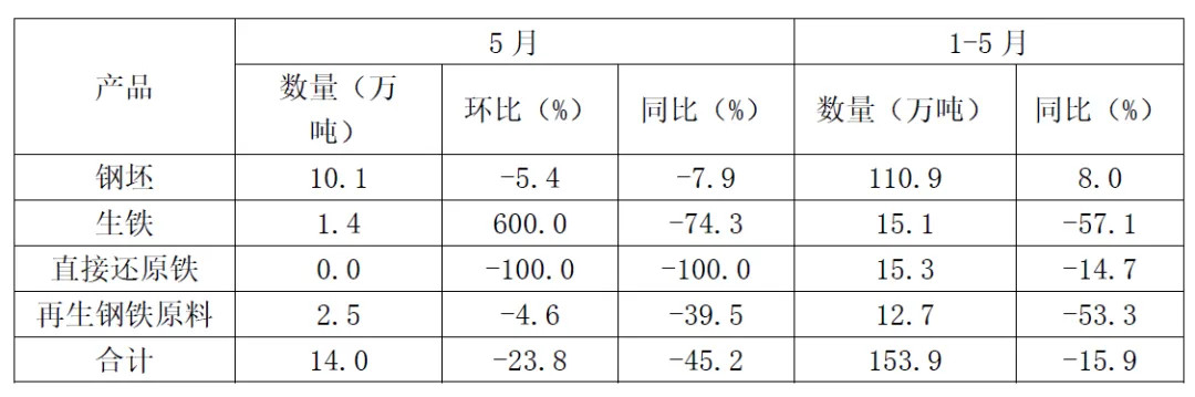 008008pg国际(中国区)-官方网站