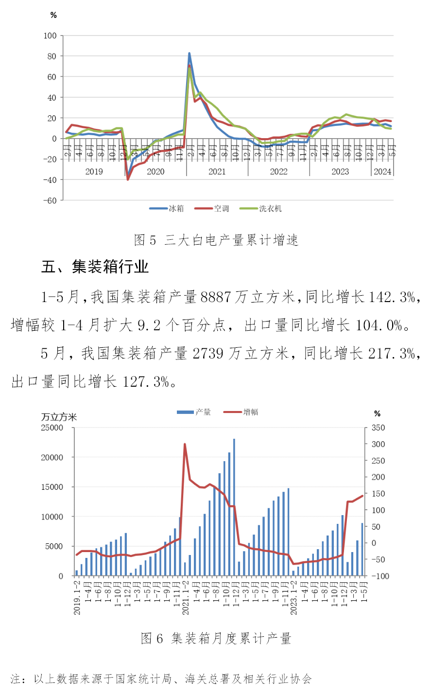 008008pg国际(中国区)-官方网站