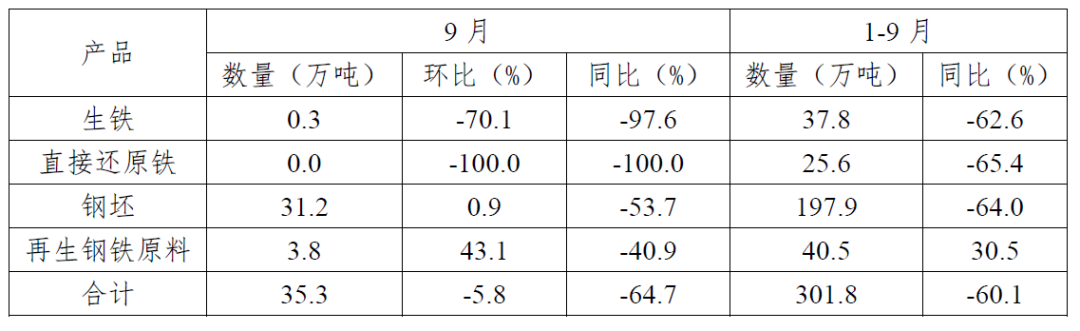 008008pg国际(中国区)-官方网站