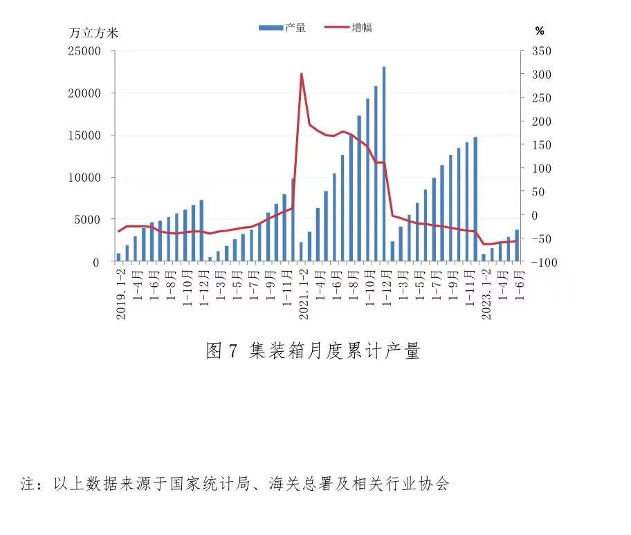 008008pg国际(中国区)-官方网站