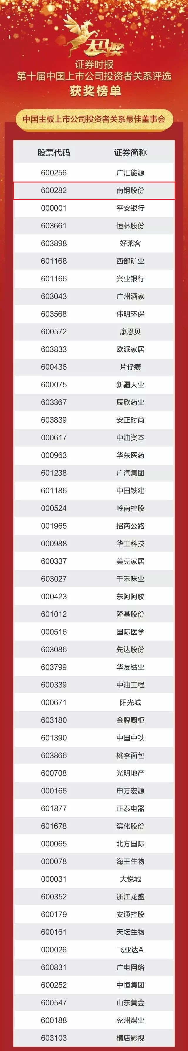 008008pg国际(中国区)-官方网站