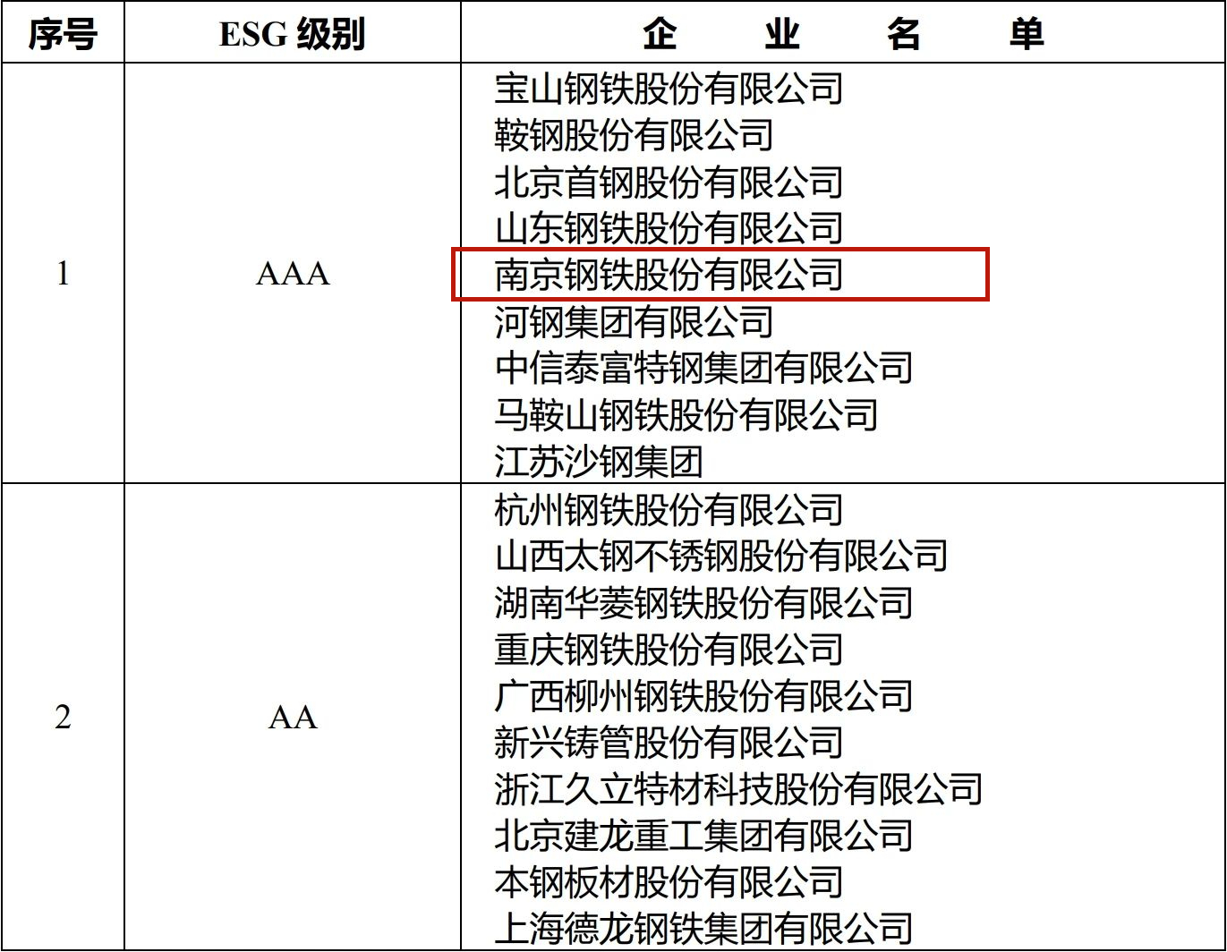 008008pg国际(中国区)-官方网站